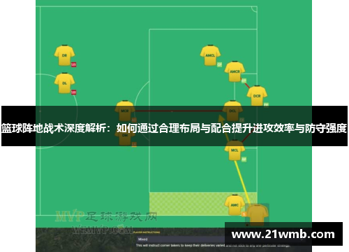 篮球阵地战术深度解析:如何通过合理布局与配合提升进攻效率与防守强度 篮球阵地战术深度解析:如何通过合理布局与配合提升进攻效率与防守强度