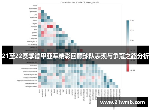 21至22赛季德甲亚军精彩回顾球队表现与争冠之路分析 21至22赛季德甲亚军精彩回顾球队表现与争冠之路分析
