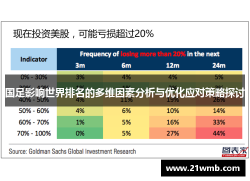 国足影响世界排名的多维因素分析与优化应对策略探讨 国足影响世界排名的多维因素分析与优化应对策略探讨