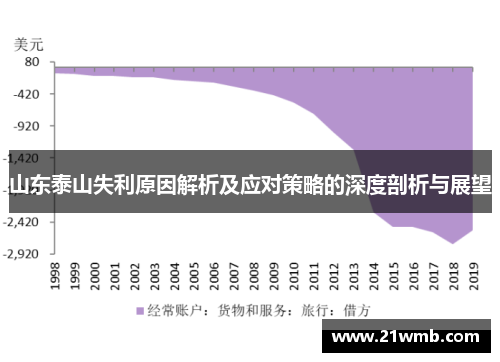 山东泰山失利原因解析及应对策略的深度剖析与展望