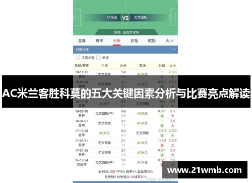 AC米兰客胜科莫的五大关键因素分析与比赛亮点解读