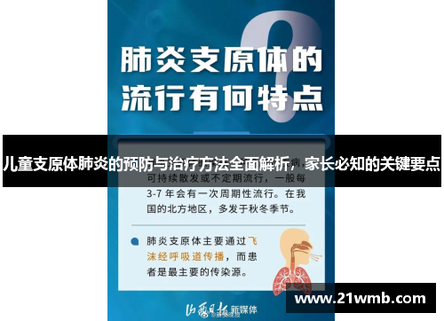 儿童支原体肺炎的预防与治疗方法全面解析，家长必知的关键要点