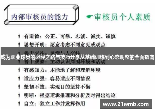 成为职业球员的必经之路与技巧分享从基础训练到心态调整的全面指南